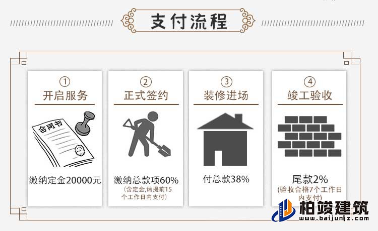 三层新中式农村自建房A3001-新中式风格